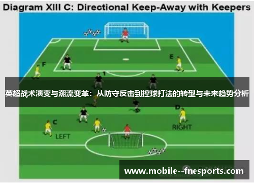 英超战术演变与潮流变革：从防守反击到控球打法的转型与未来趋势分析