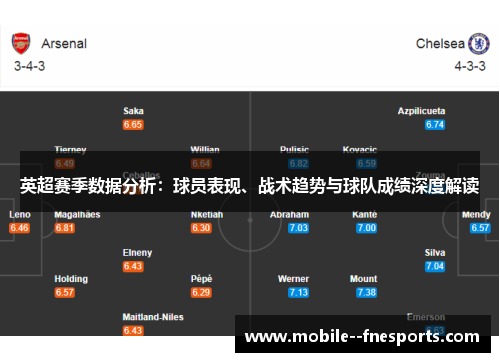 英超赛季数据分析：球员表现、战术趋势与球队成绩深度解读
