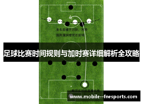 足球比赛时间规则与加时赛详细解析全攻略