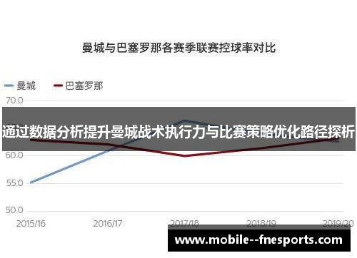 通过数据分析提升曼城战术执行力与比赛策略优化路径探析