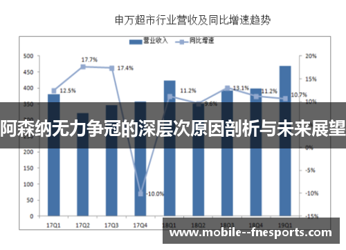 阿森纳无力争冠的深层次原因剖析与未来展望