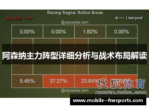 阿森纳主力阵型详细分析与战术布局解读