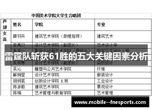 雷霆队斩获61胜的五大关键因素分析